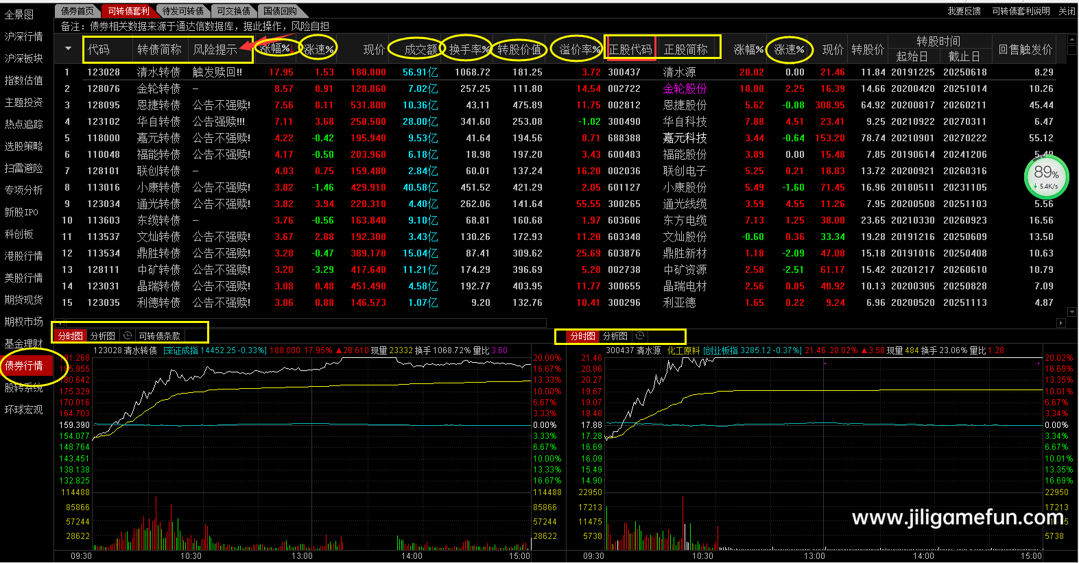 【学习资料】1天学会可转债无风险套利完结百度云阿里云下载