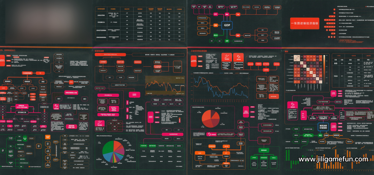 【学习资料】最全行业地图百度云阿里云下载