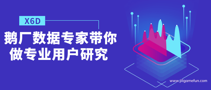 【学习资料】鹅厂数据专家带你做专业用户研究百度云阿里云下载