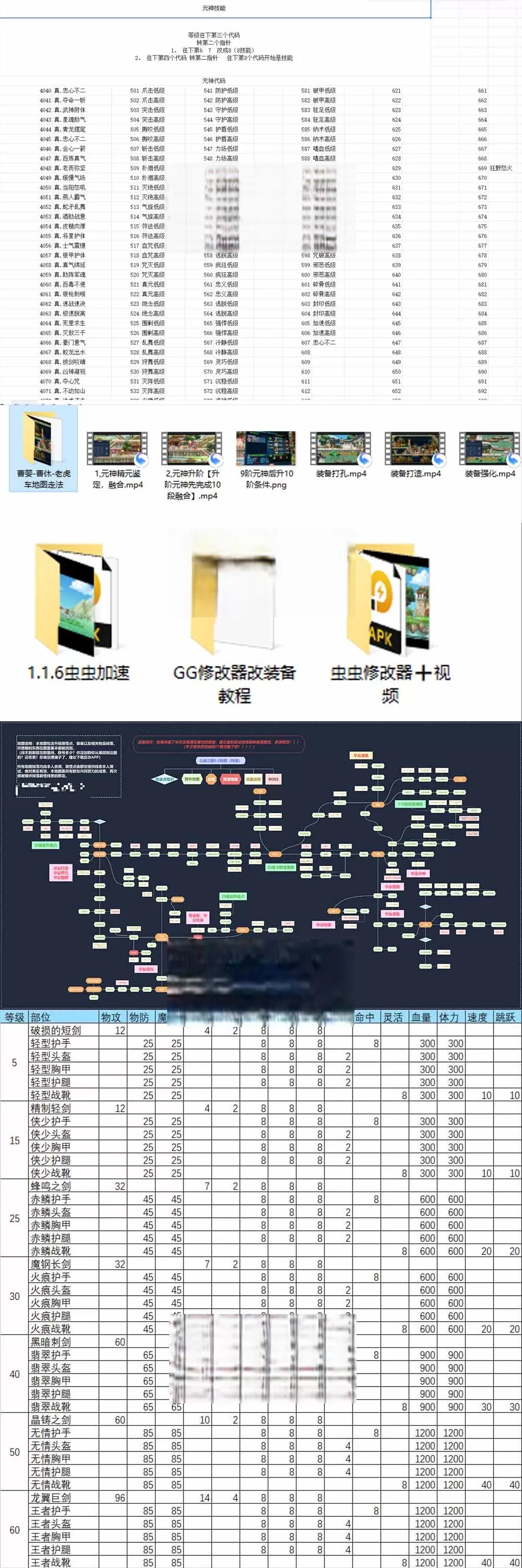 【QQ三国单机版】最新整理端游牛童三国+县长三国+手游端枫叶三国+吉他三国 配套视频攻略 修改器整合下载插图1-小白游戏网 【QQ三国单机版】最新整理端游牛童三国+县长三国+手游端枫叶三国+吉他三国 配套视频攻略 修改器整合下载插图1-小白游戏网
