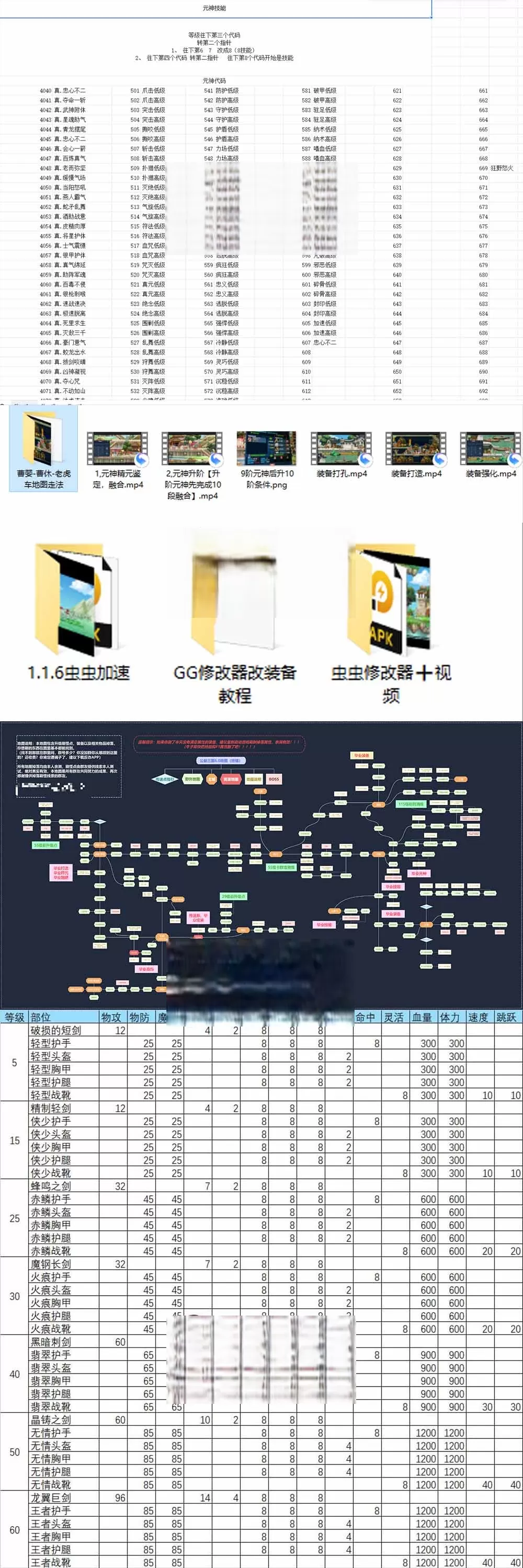 【QQ三国单机版】最新整理端游牛童三国+县长三国+手游端枫叶三国+吉他三国 配套视频攻略插图1-小白游戏网 【QQ三国单机版】最新整理端游牛童三国+县长三国+手游端枫叶三国+吉他三国 配套视频攻略插图1-小白游戏网