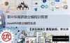 【学习资料】2021JavaWEB就业编程实战百度云阿里云下载