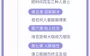 【学习资料】普通人一学就会的人脉变现课，找对人、办成事百度云阿里云下载