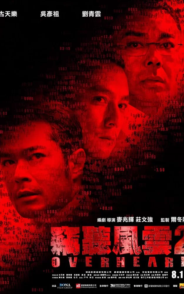 窃听风云2 蓝光原盘下载+高清MKV版/操盘风云2 / Overheard 2 2011 窃听风云2 37.4G
