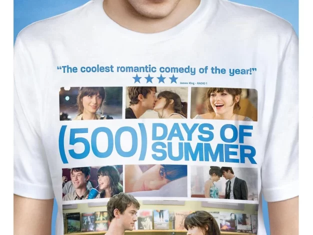 和莎莫的500天 蓝光原盘下载+高清MKV版/心跳(500)天(港) / 恋夏(500日)(台) / 初恋500天 / 与萨莫的500天 / 仲夏(500)天 / 500 Days of Summer 2009 (500) Days of Summer 42.8G