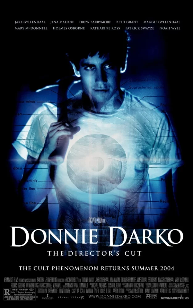 死亡幻觉 蓝光原盘下载+高清MKV版/怵目惊魂28天/唐尼・达克 2001 Donnie Darko 45.88G