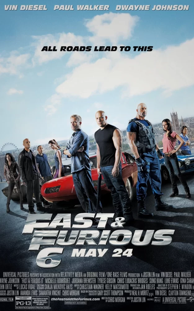 速度与激情1-6合辑：蓝光原盘+MKV/狂野時速/玩命關頭 2001-2013 The Fast and the Furious collections 153G